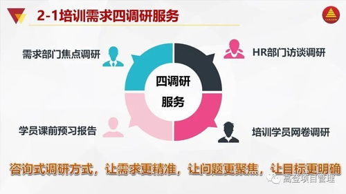 聚焦实效，创造价值——项目策划与公关服务的六大专业服务路径