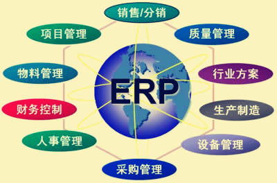 医院ERP品牌选择与项目策划公关服务指南